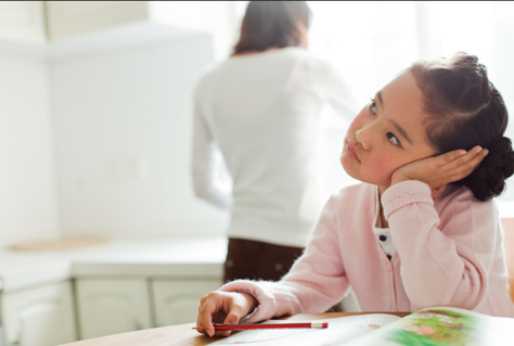 儿童注意力不集中的症状